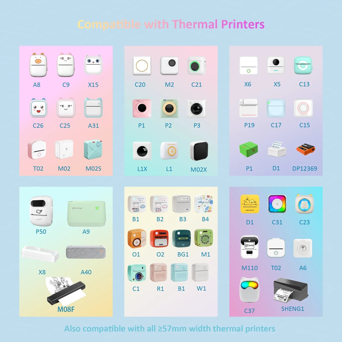 MiniCopy™ Thermal Printing Paper